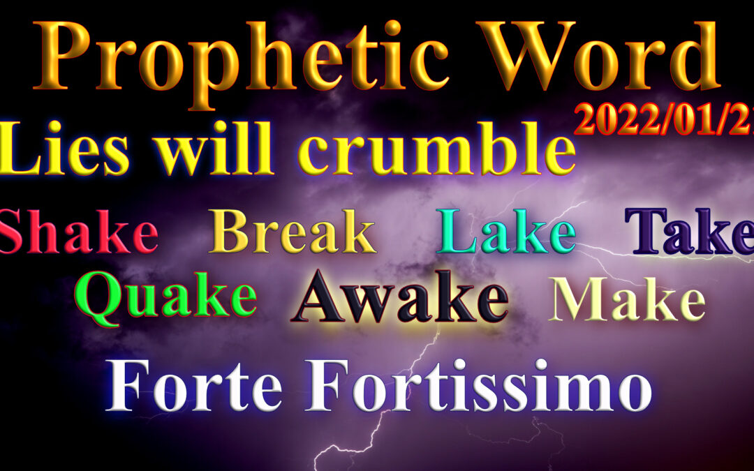 Word 2022-01-21 Shaking Breaking Forte Fortissimo