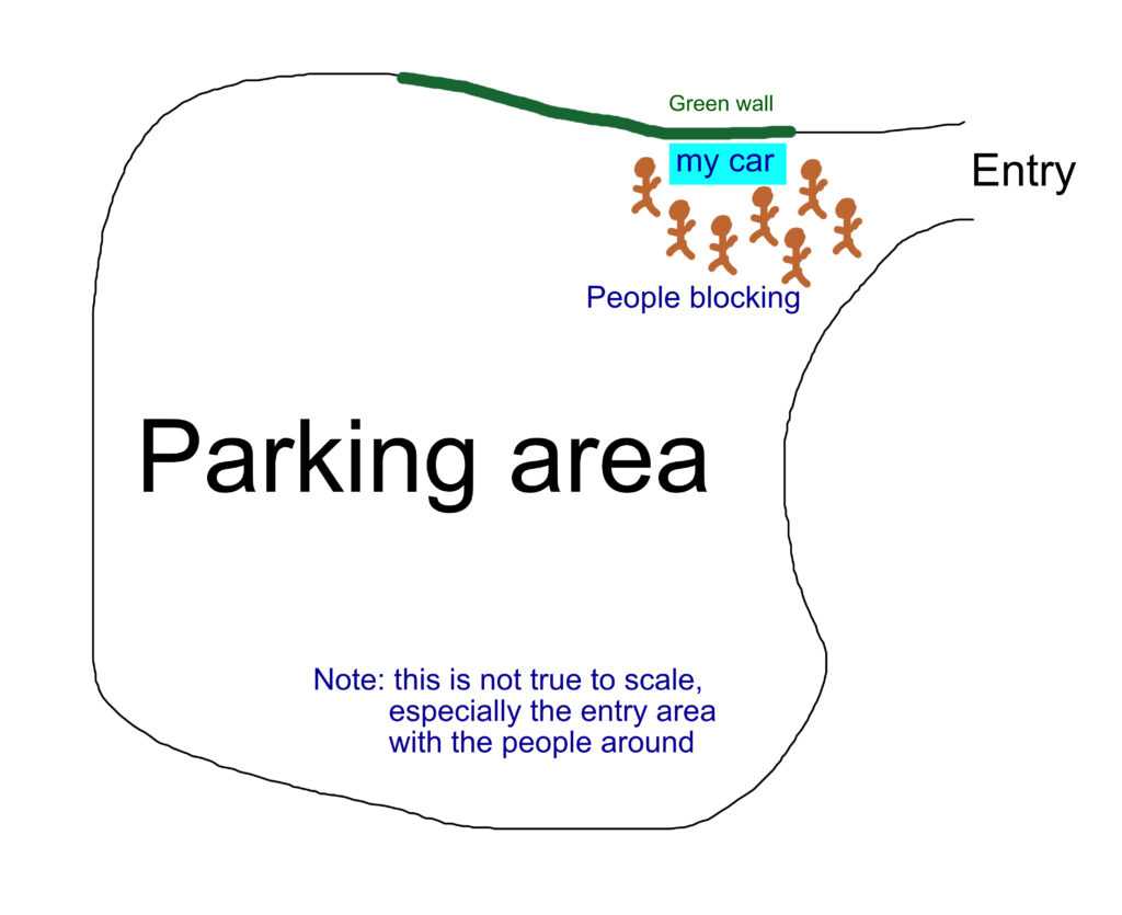 Prophetic Dream 2023-01-29 two wedding dreams parking